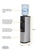 Apex Floor Standing Bottled Water Cooler Rental 4